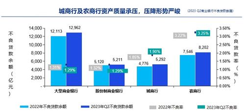 不良资产市场触底回暖 聚焦园区资产投资与管理新机遇——首届博鳌不良资产投资与管理高峰会实录