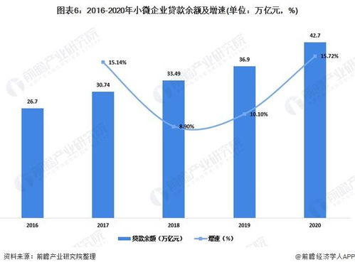 预见2021 2021年中国供应链管理服务产业全景图谱